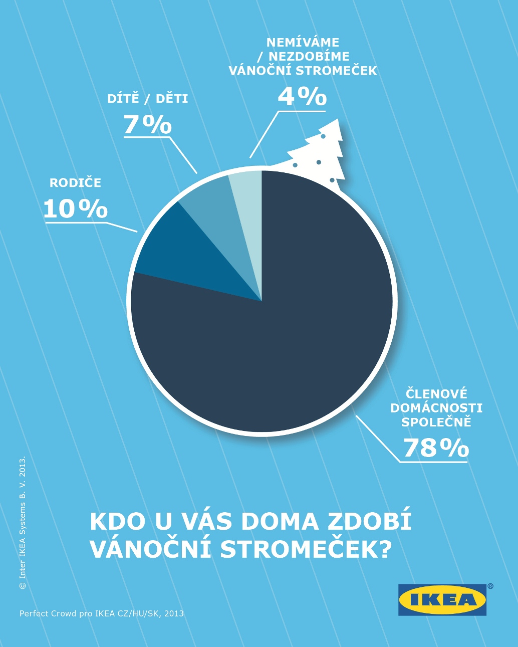 ikea-vanoce5