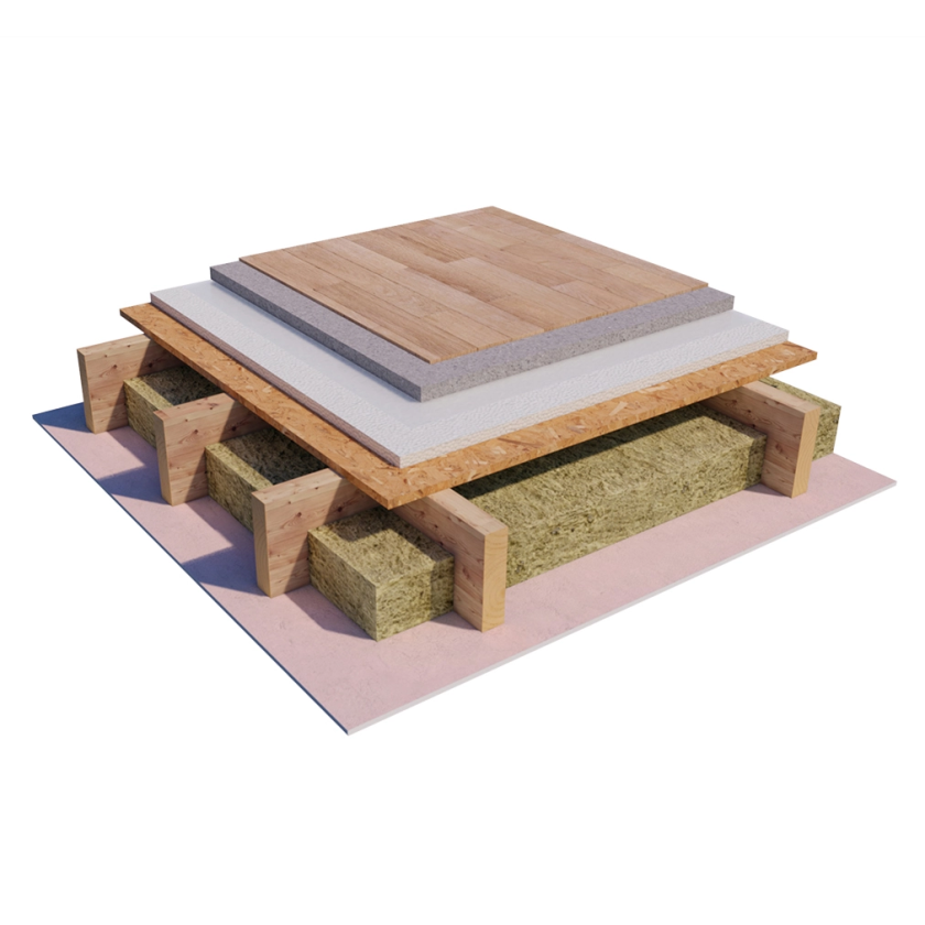 Rovax skladba podlahy